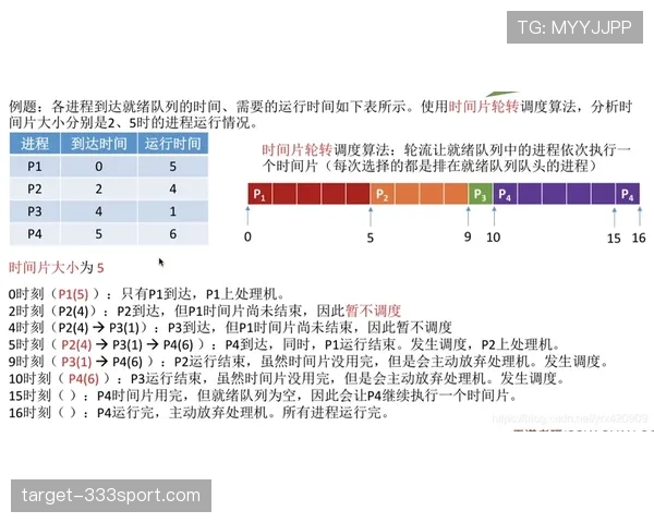 一图读懂判罚优先级规则：裁判如何决定吹罚的先后顺序？