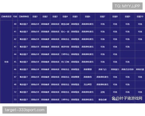 比赛结束条件有哪些细节规则你可能忽略了? 比赛结束条件有哪些细节规则你可能忽略了?